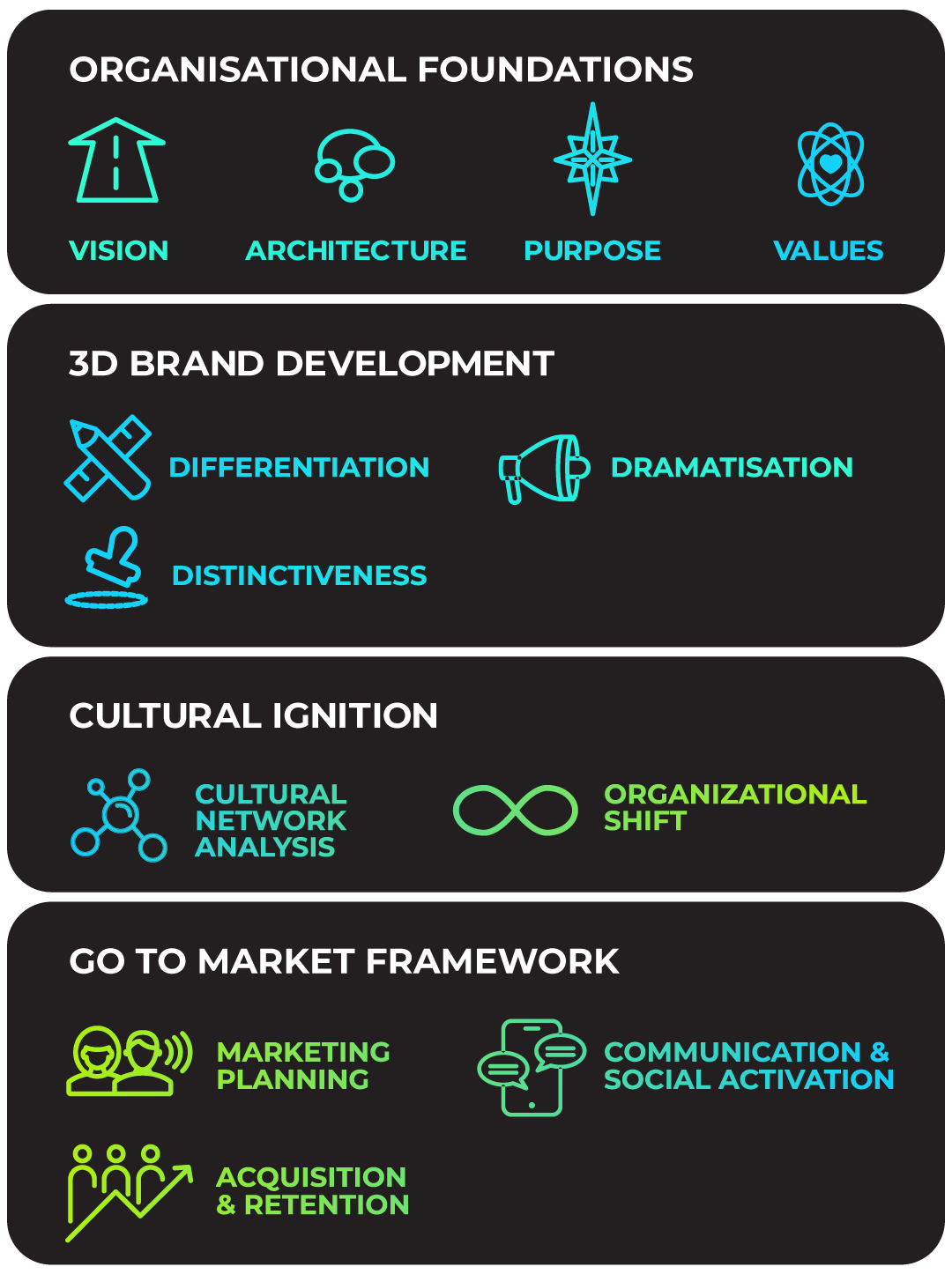 Our-capabilities-2025