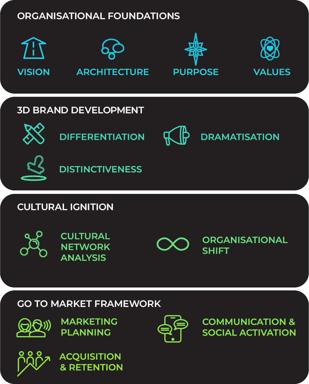 About Graphic – 6th nov