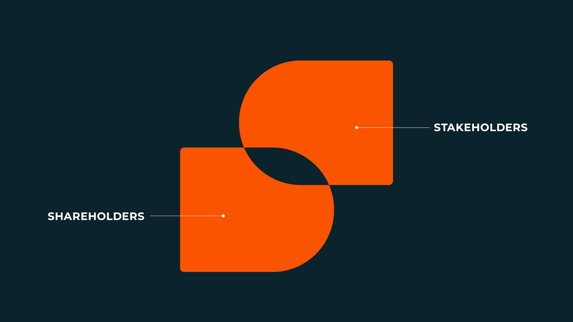 Logo Breakdown
